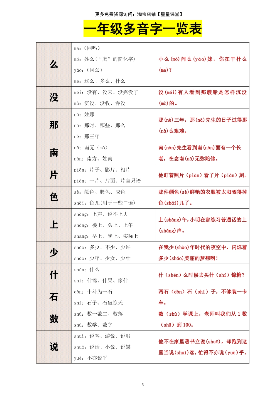 2025年教学资料：语文一年级多音字汇总(1).pdf_第3页