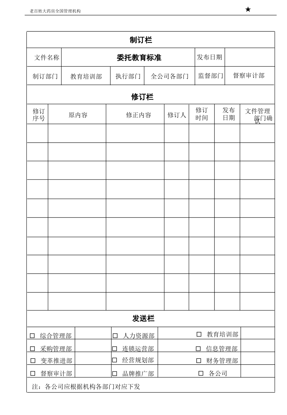 2025药房管理资料：委托教育标准.ppt_第1页