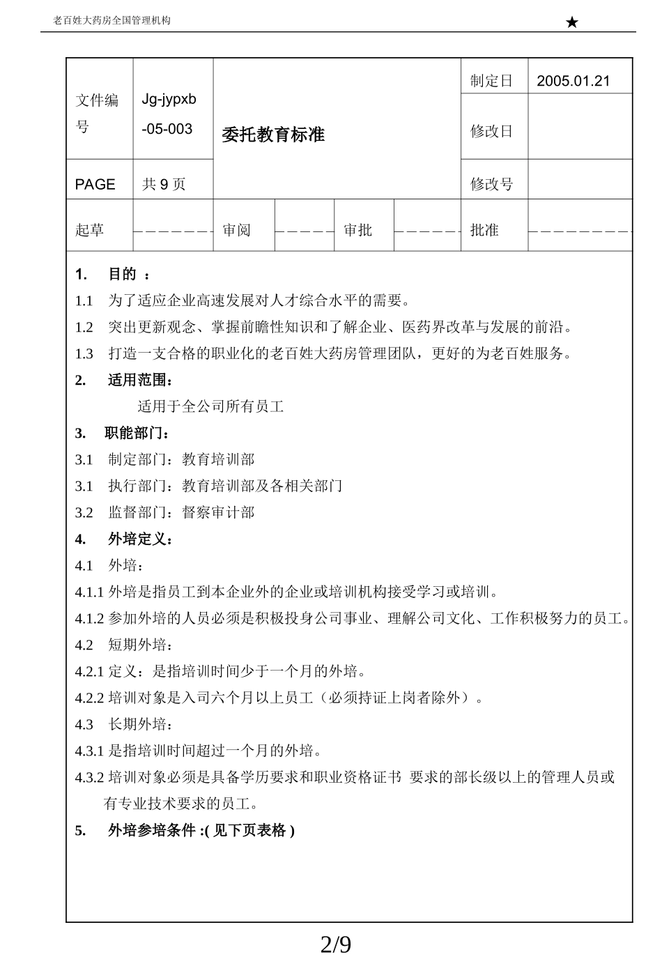 2025药房管理资料：委托教育标准.ppt_第2页