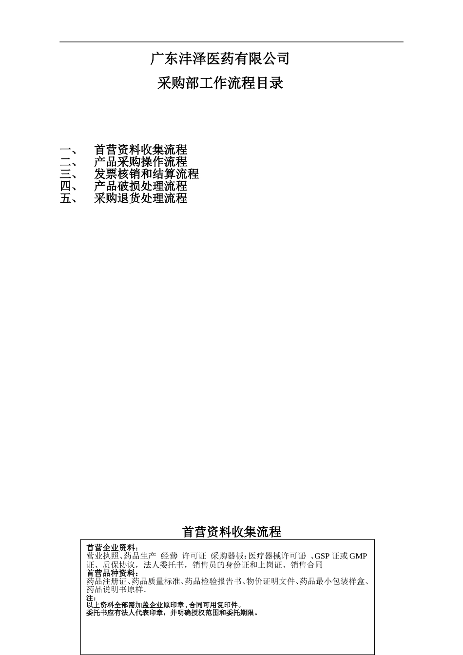 2025药房管理资料：药店采购-医药公司采购部流程图.doc_第1页