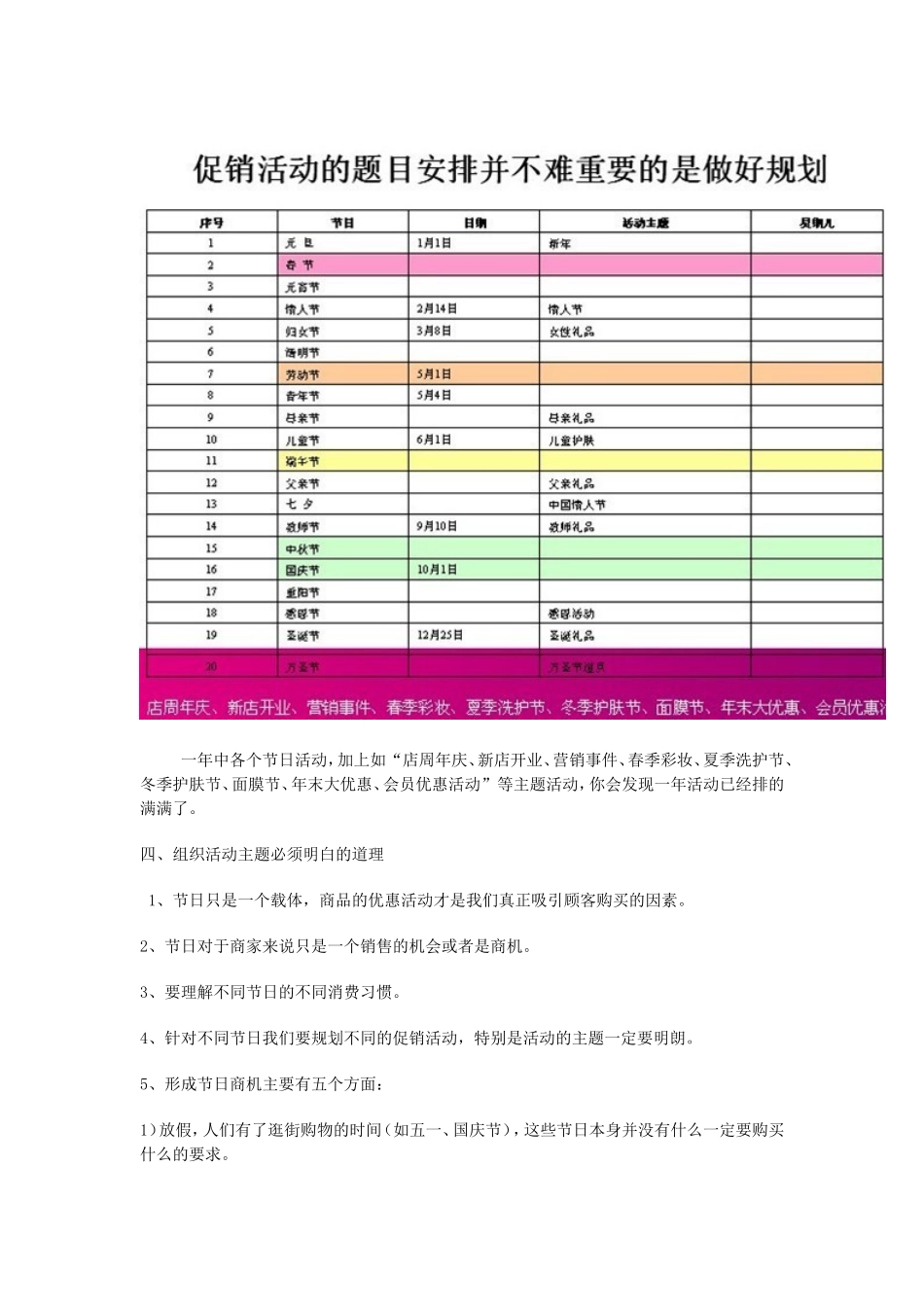 2025药房管理资料：药店促销管理.doc_第2页