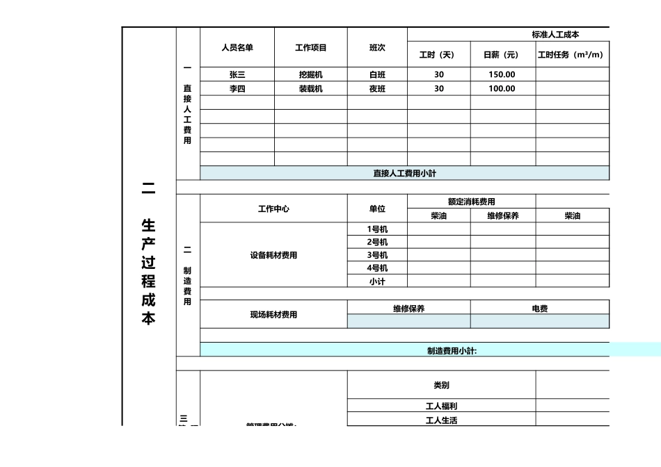 2025财务管理资料：7工程成本核算表模板.xlsx_第2页