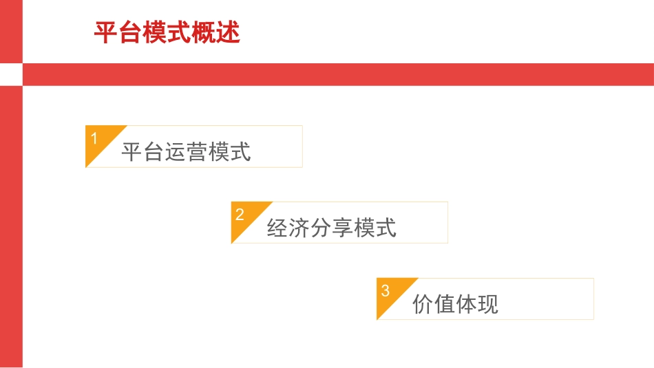 2025药房管理资料：药店的互联网 模式.pptx_第2页