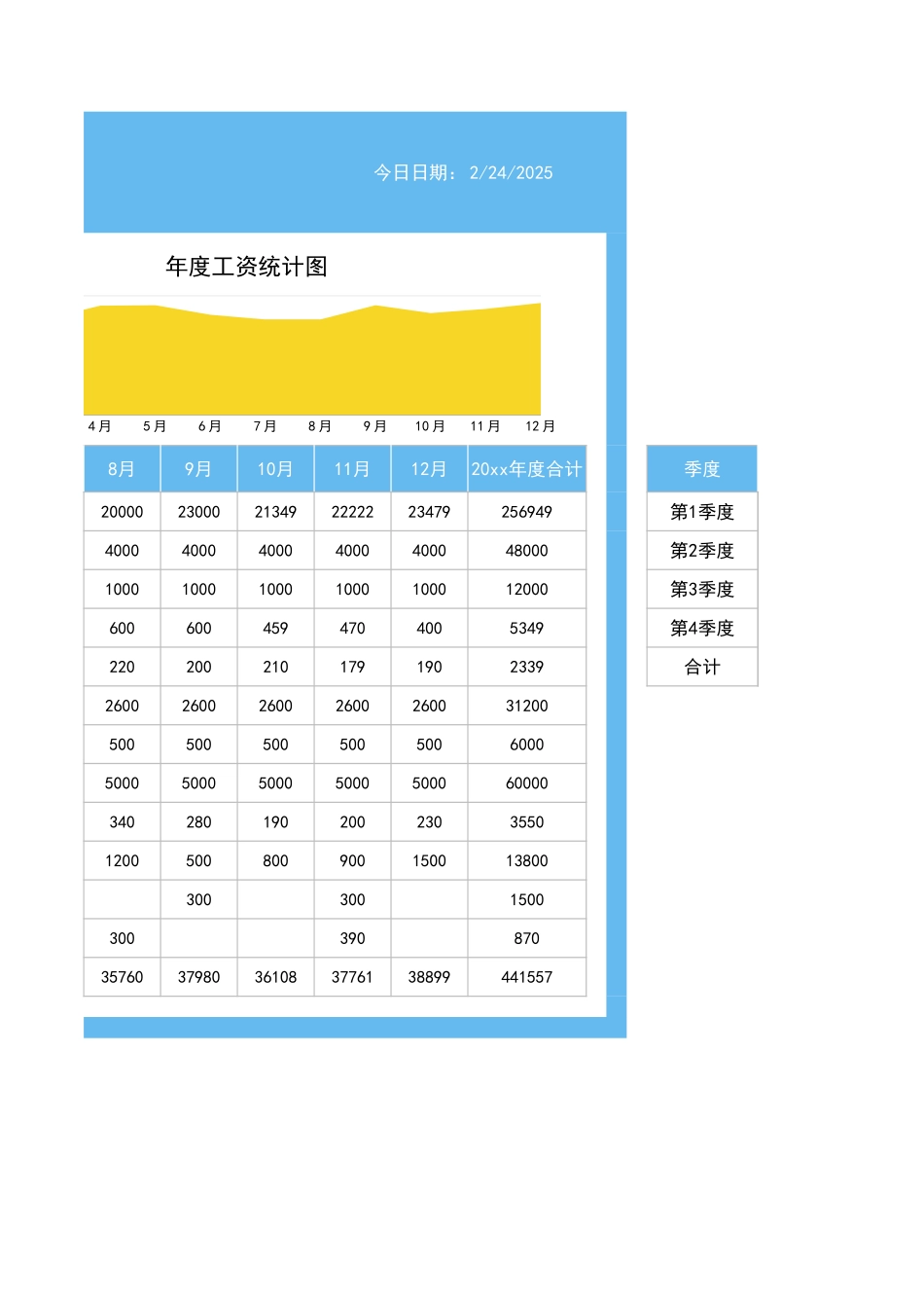 2025财务管理资料：8公司费用成本统计表.xlsx_第2页