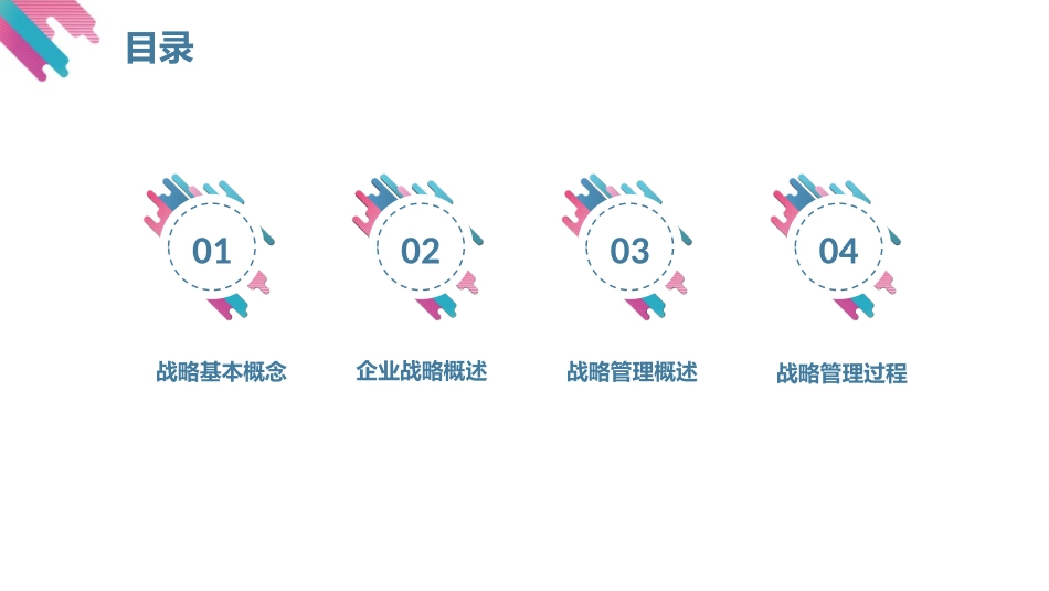 2025企业内部培训资料：03 企业战略管理.pptx_第2页