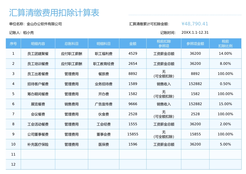 2025财务管理资料：10-汇算清缴费用扣除计算表.xlsx_第1页