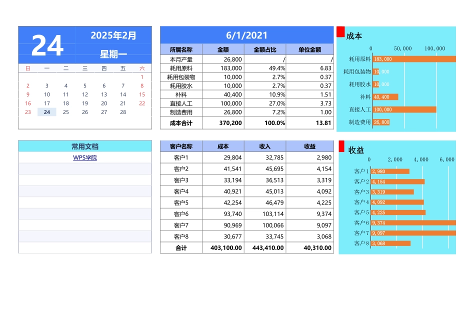 2025财务管理资料：11财务成本核算表.xlsx_第1页