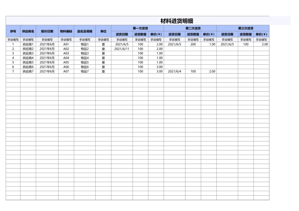 2025财务管理资料：11财务成本核算表.xlsx_第3页