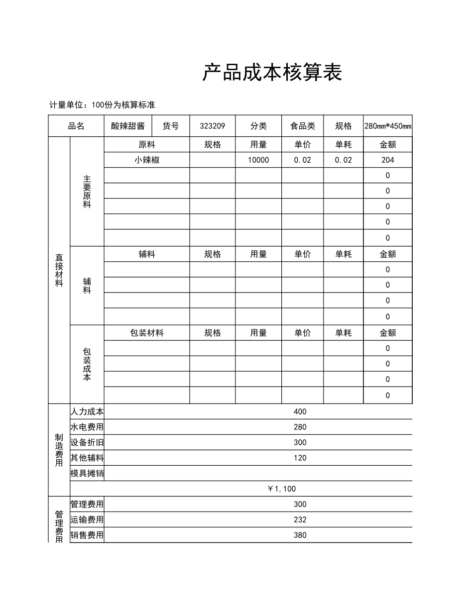 2025财务管理资料：12产品成本核算表-自动计算.xlsx_第1页