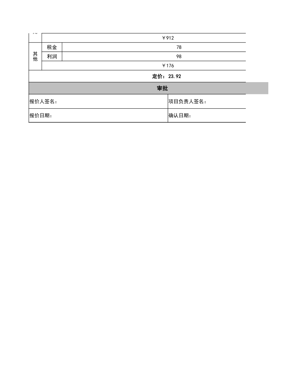 2025财务管理资料：12产品成本核算表-自动计算.xlsx_第2页