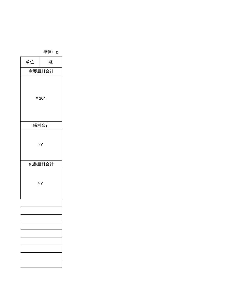 2025财务管理资料：12产品成本核算表-自动计算.xlsx_第3页