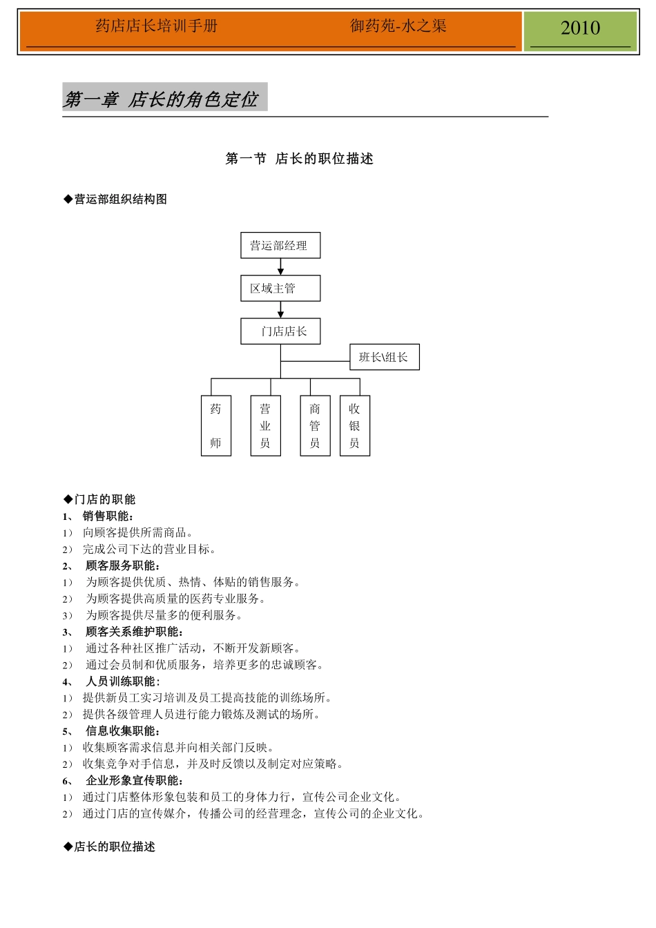 2025药房管理资料：药店金牌店长培训手册.pdf_第2页