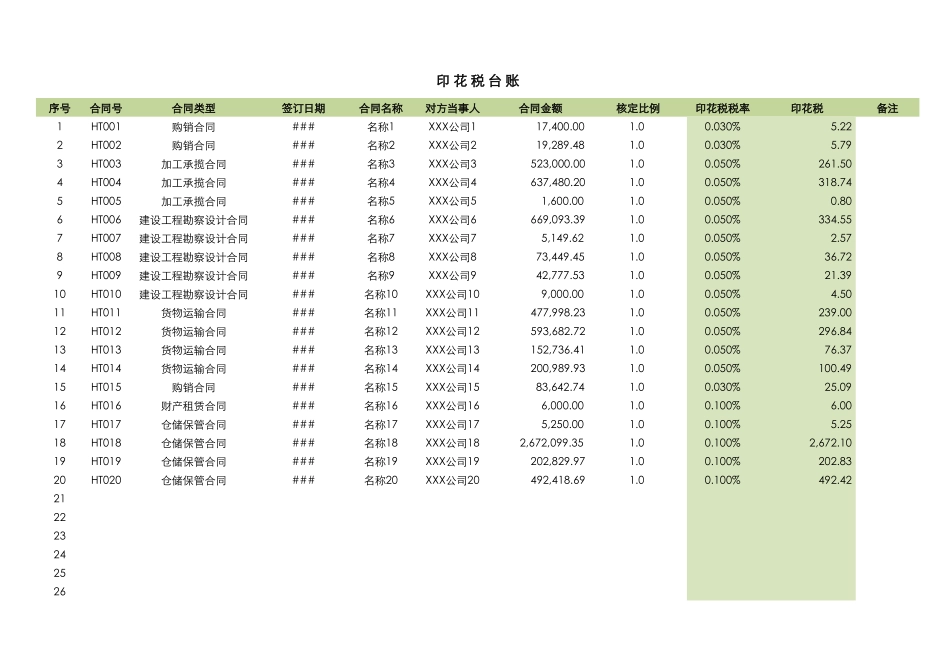 2025财务管理资料：20-通用印花税计算表.xlsx_第3页