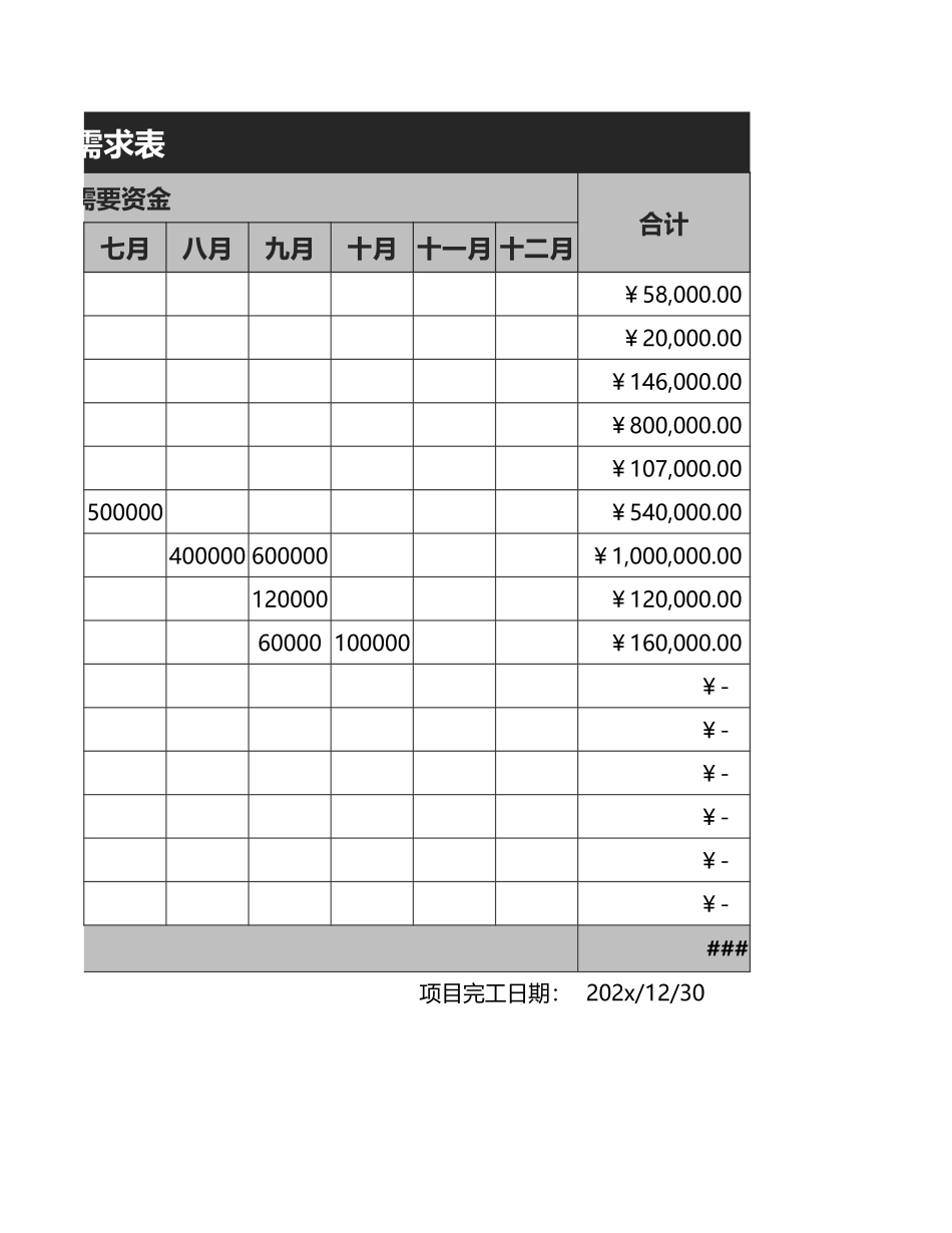 2025财务管理资料：22 -工程管理资金需求表.xlsx_第2页