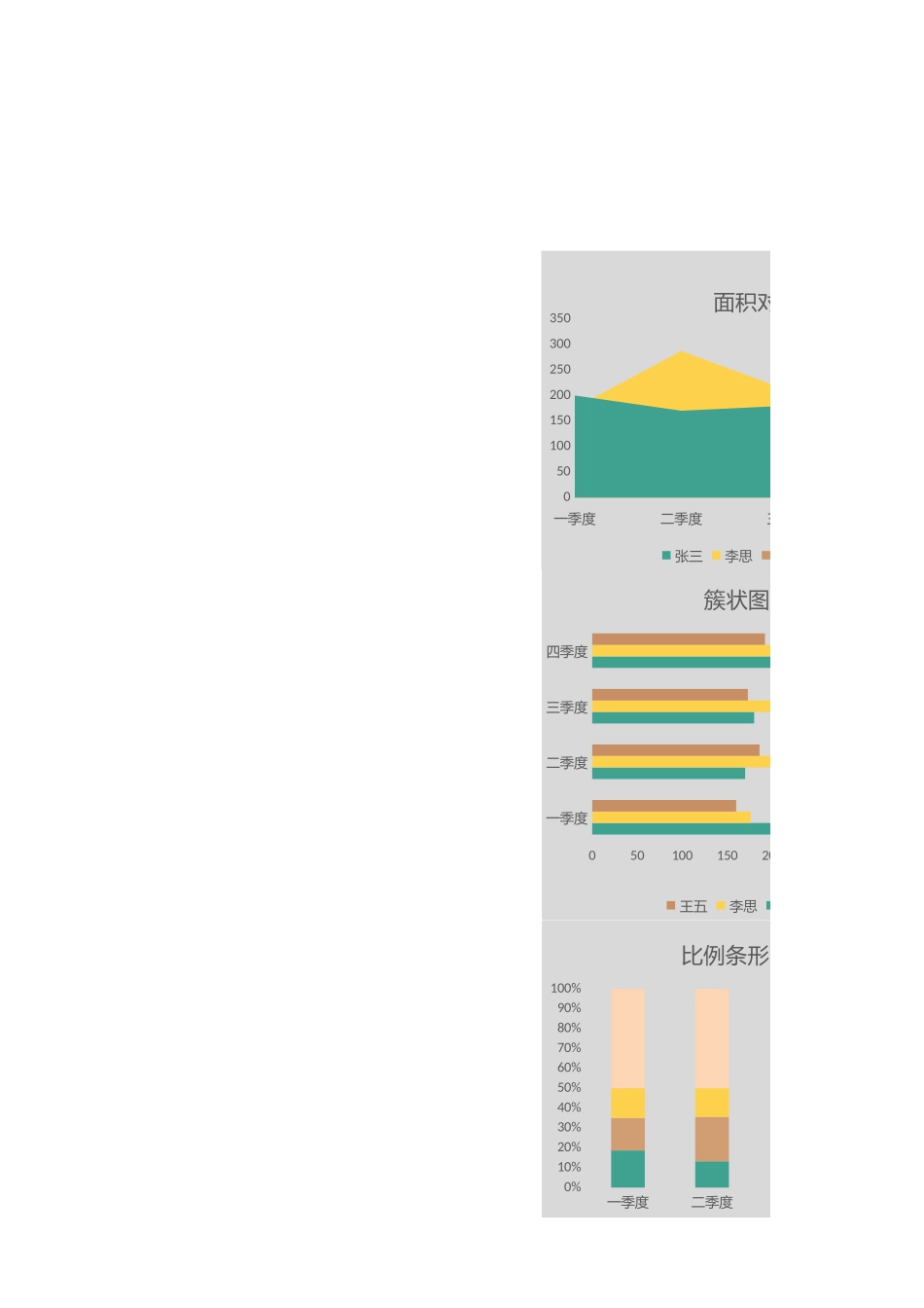 2025财务管理资料：22-财务分析报表..xlsx_第1页