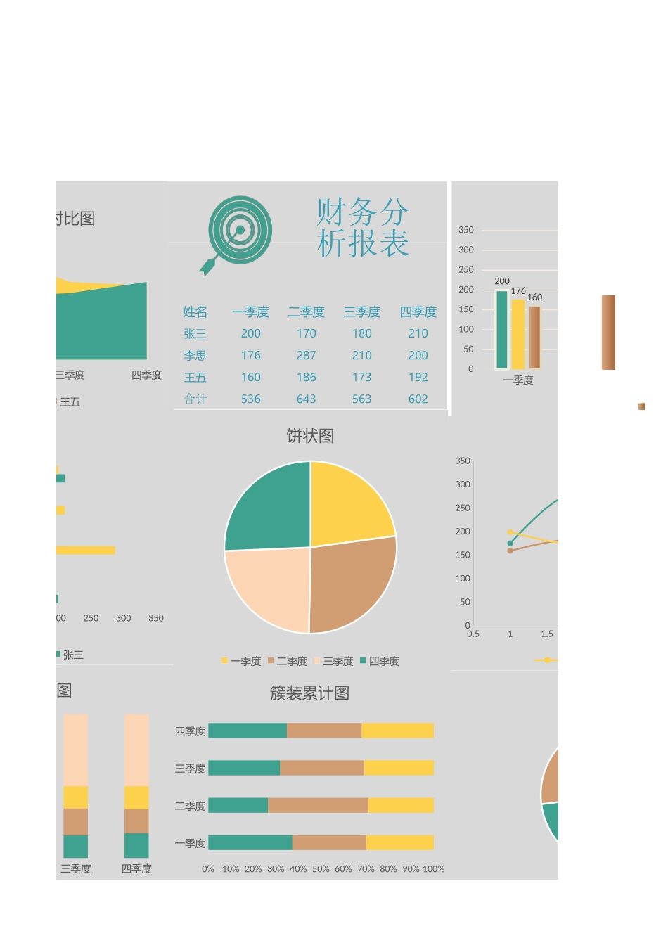 2025财务管理资料：22-财务分析报表..xlsx_第3页