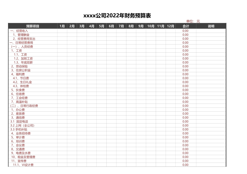 2025财务管理资料：26财务预算表（收支预算）.xlsx_第1页