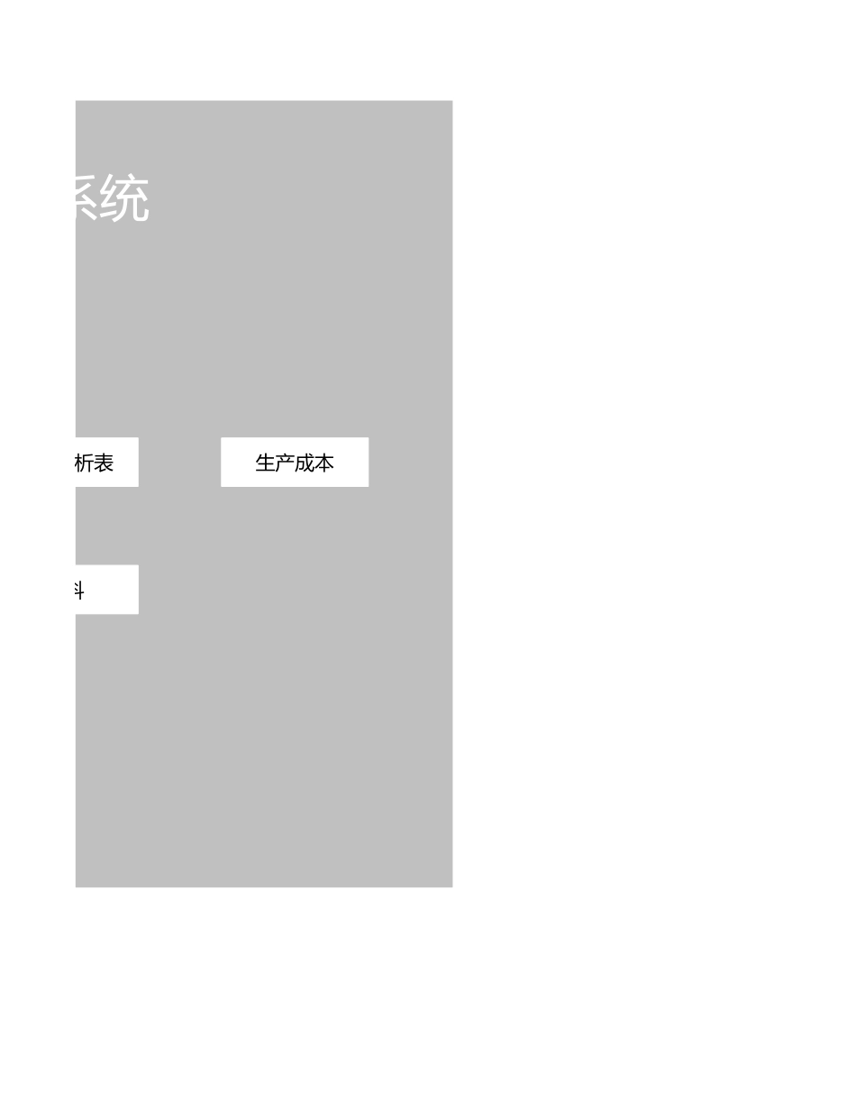 2025财务管理资料：34成本核算系统.xls_第2页