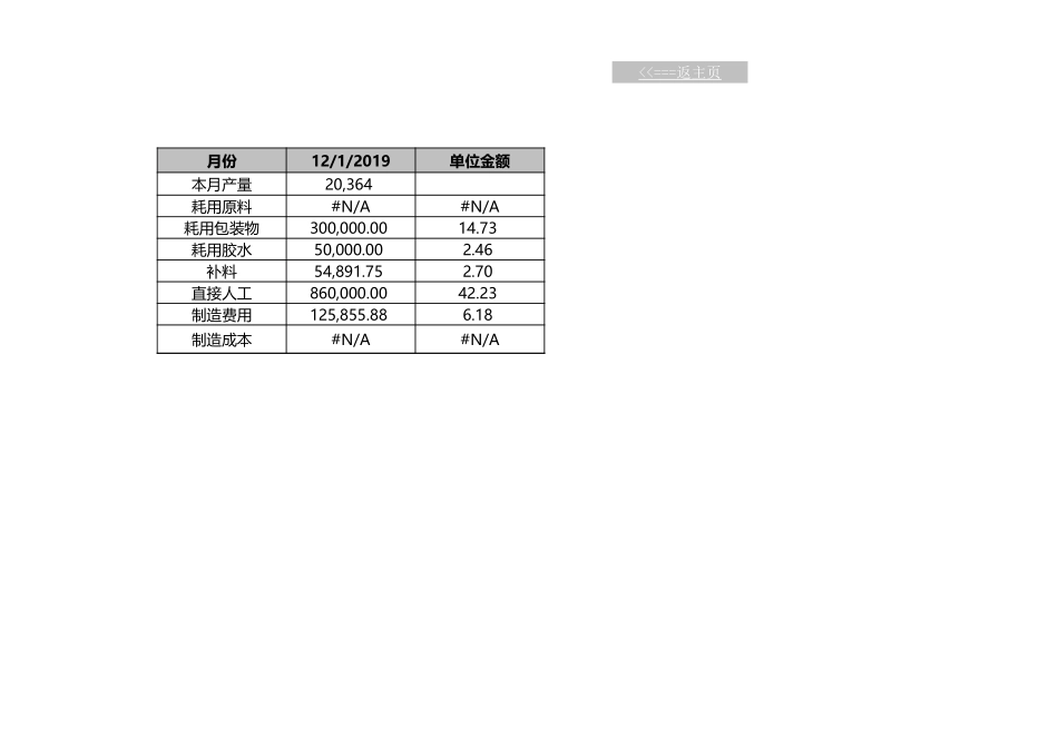 2025财务管理资料：34成本核算系统.xls_第3页