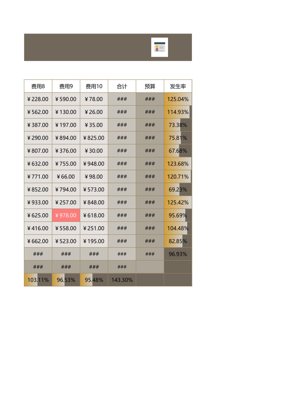 2025财务管理资料：44-年终费用分析表.xlsx_第2页