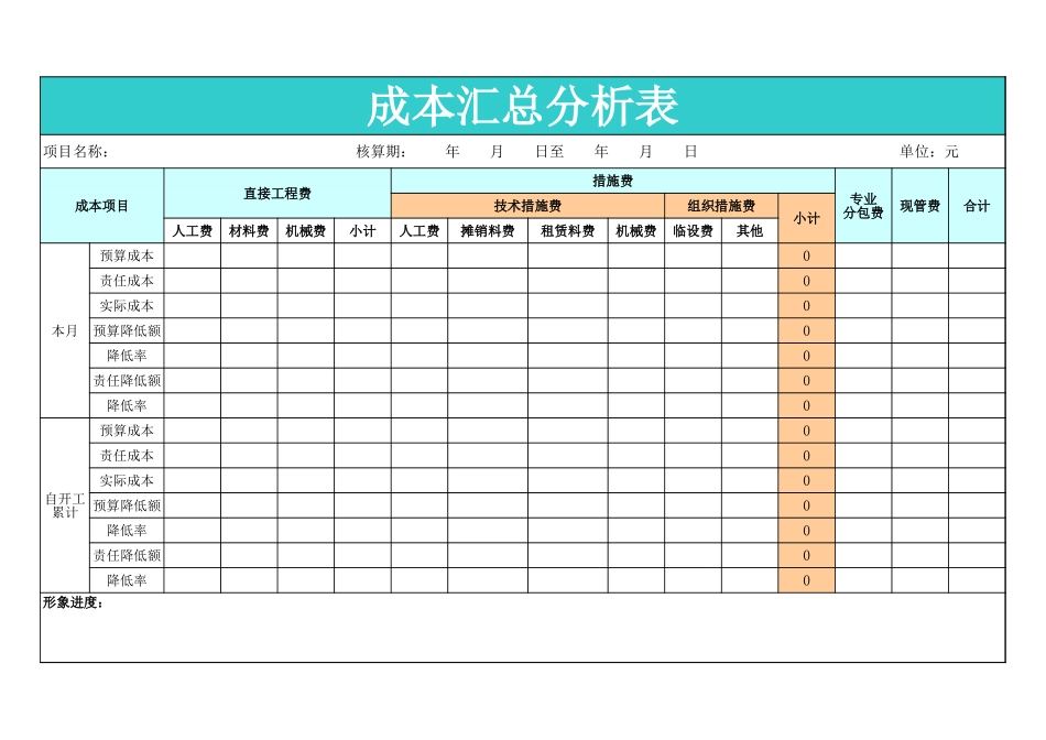 2025财务管理资料：49成本汇总分析表格.xls_第1页