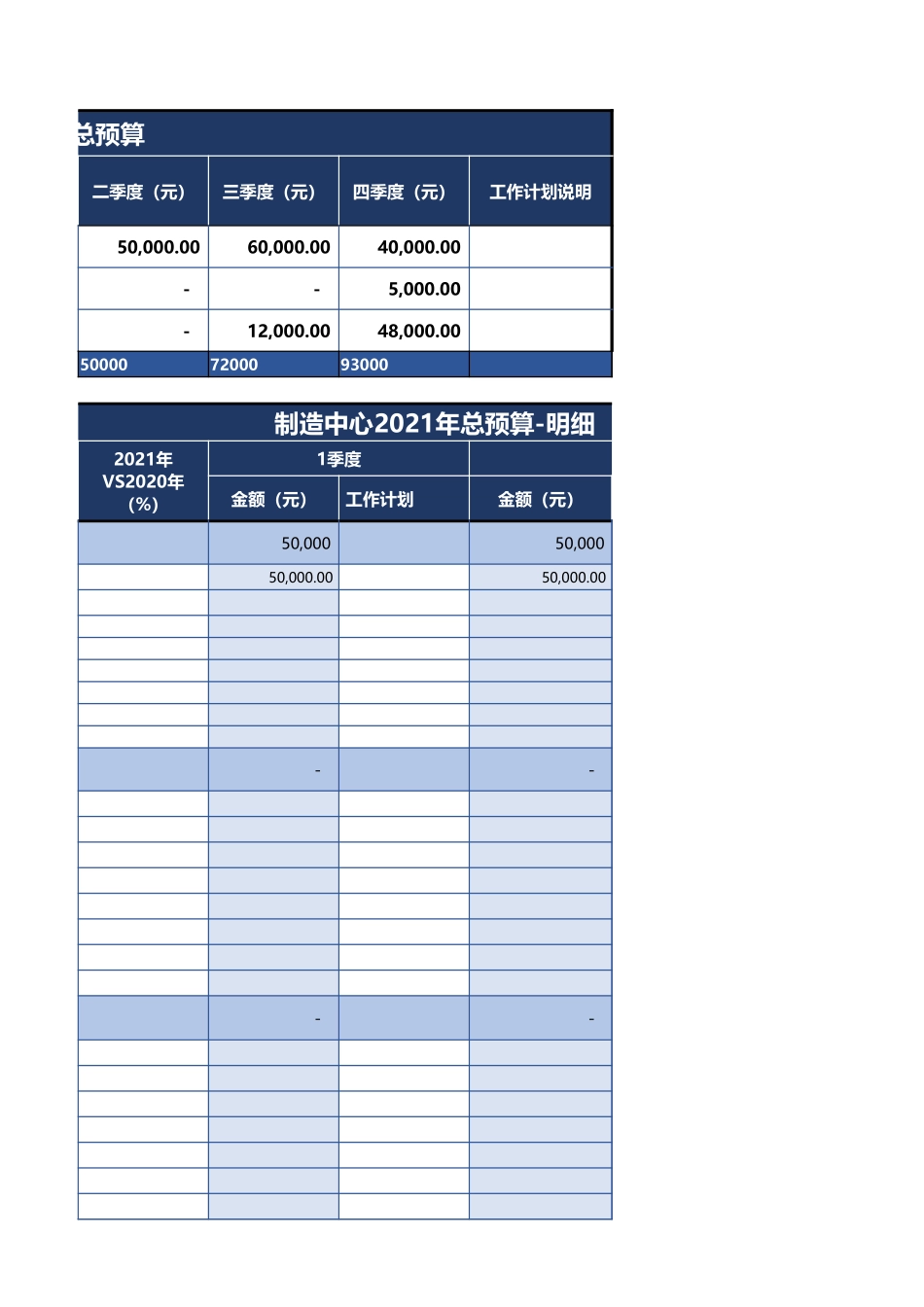 2025财务管理资料：54 -预算管理模板.xlsx_第3页