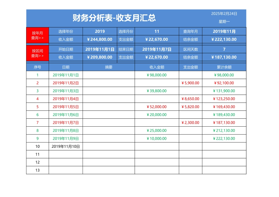 2025财务管理资料：54-财务分析表-收支月汇总.xlsx_第1页