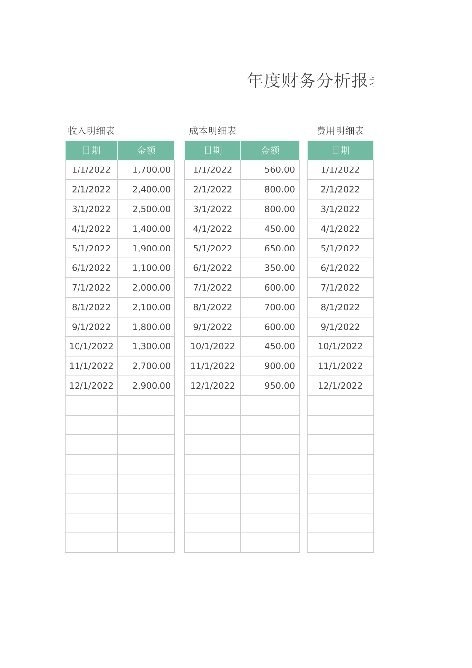 2025财务管理资料：58-年度财务分析报表.xlsx_第3页