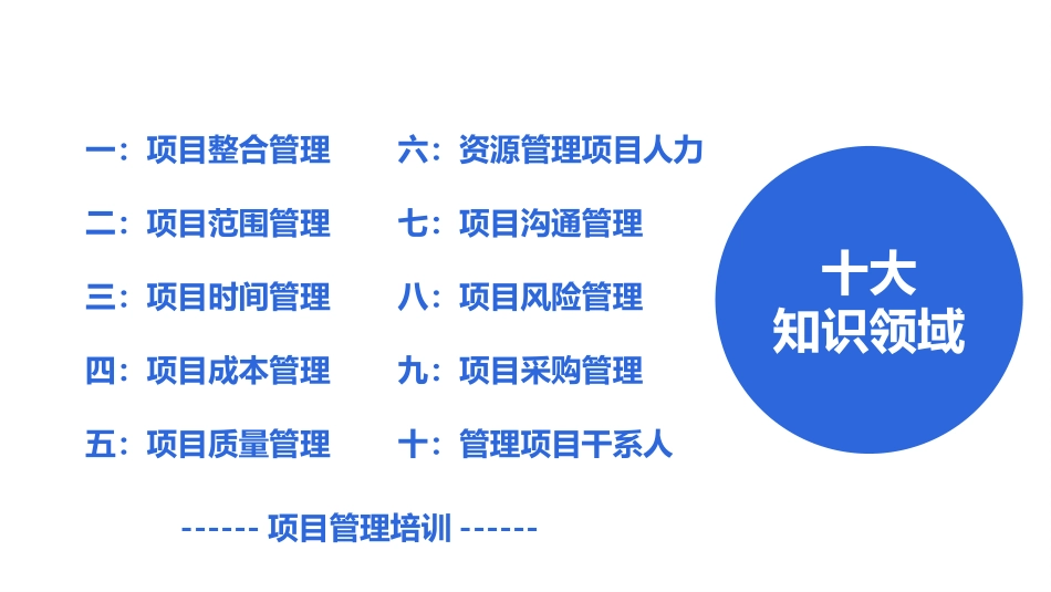 2025企业内部培训资料：4 项目管理十大知识领域.pptx_第2页