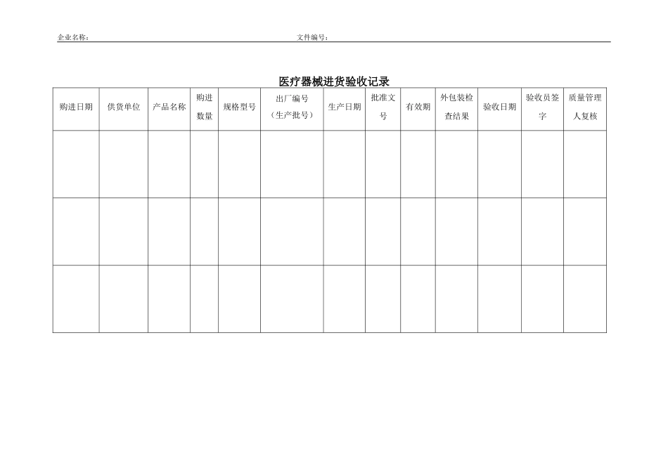 2025药房管理资料：医疗器械-2.1 进货验收记录.doc_第1页