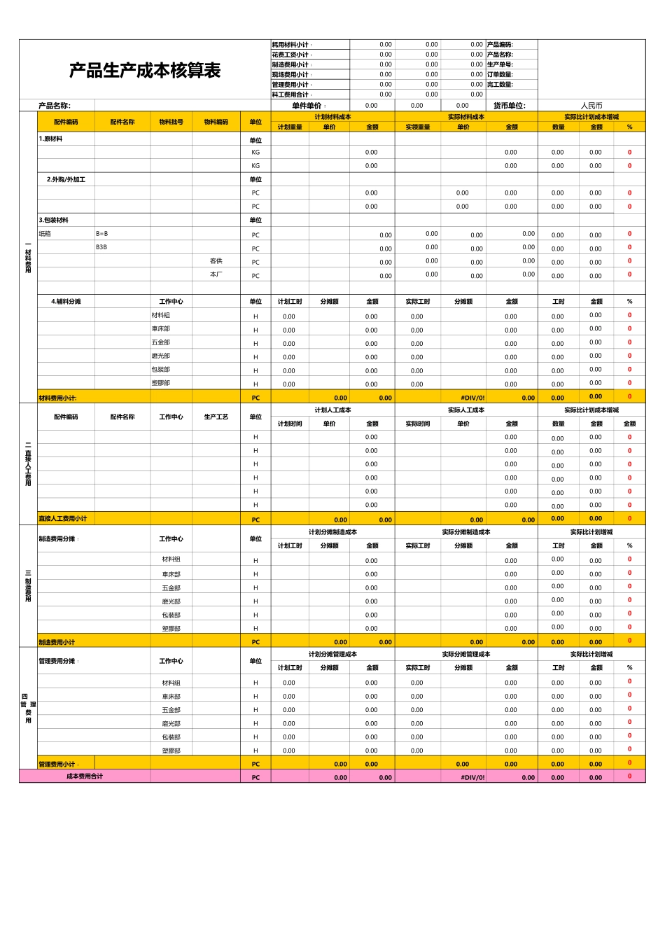 2025财务管理资料：96产品生产成本核算表 (2).xls_第1页