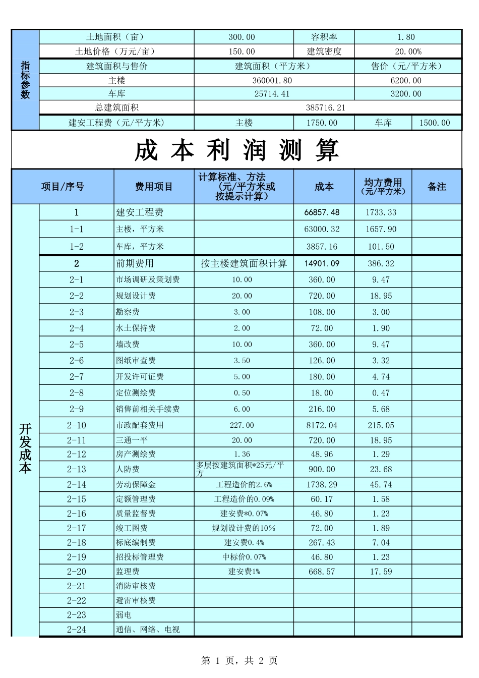 2025财务管理资料：132建筑开发成本、利润测算表.xls_第1页