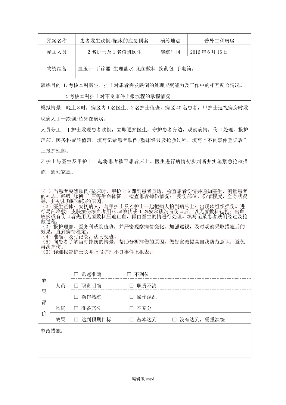 2025医院应急预案资料：跌倒护理应急预案演练记录表.doc_第2页