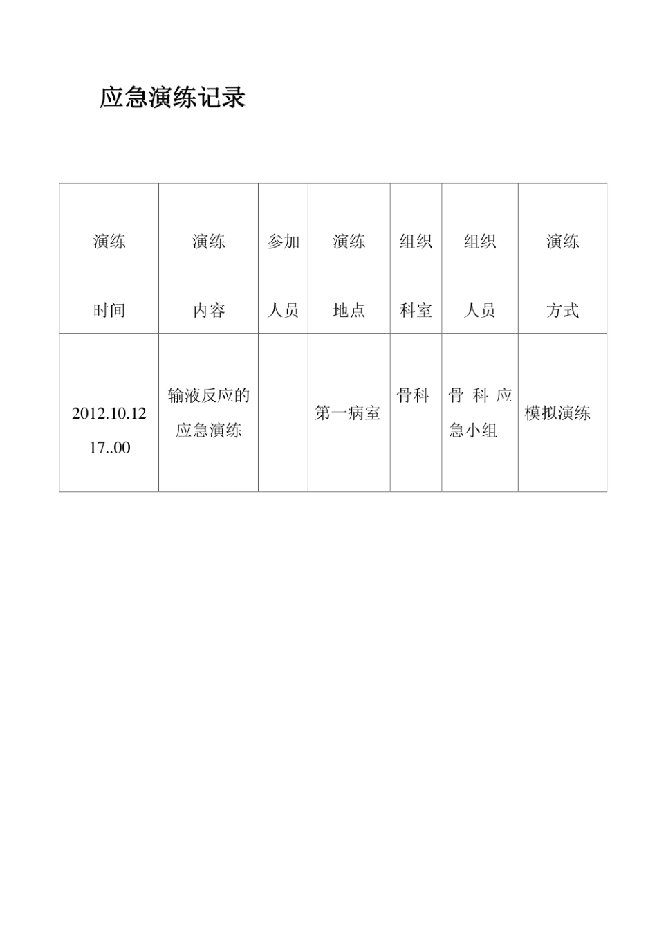 2025医院应急预案资料：骨科应急演练记录.pdf_第3页