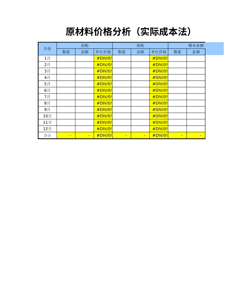 2025财务管理资料：147生产成本分析表.xlsx_第2页