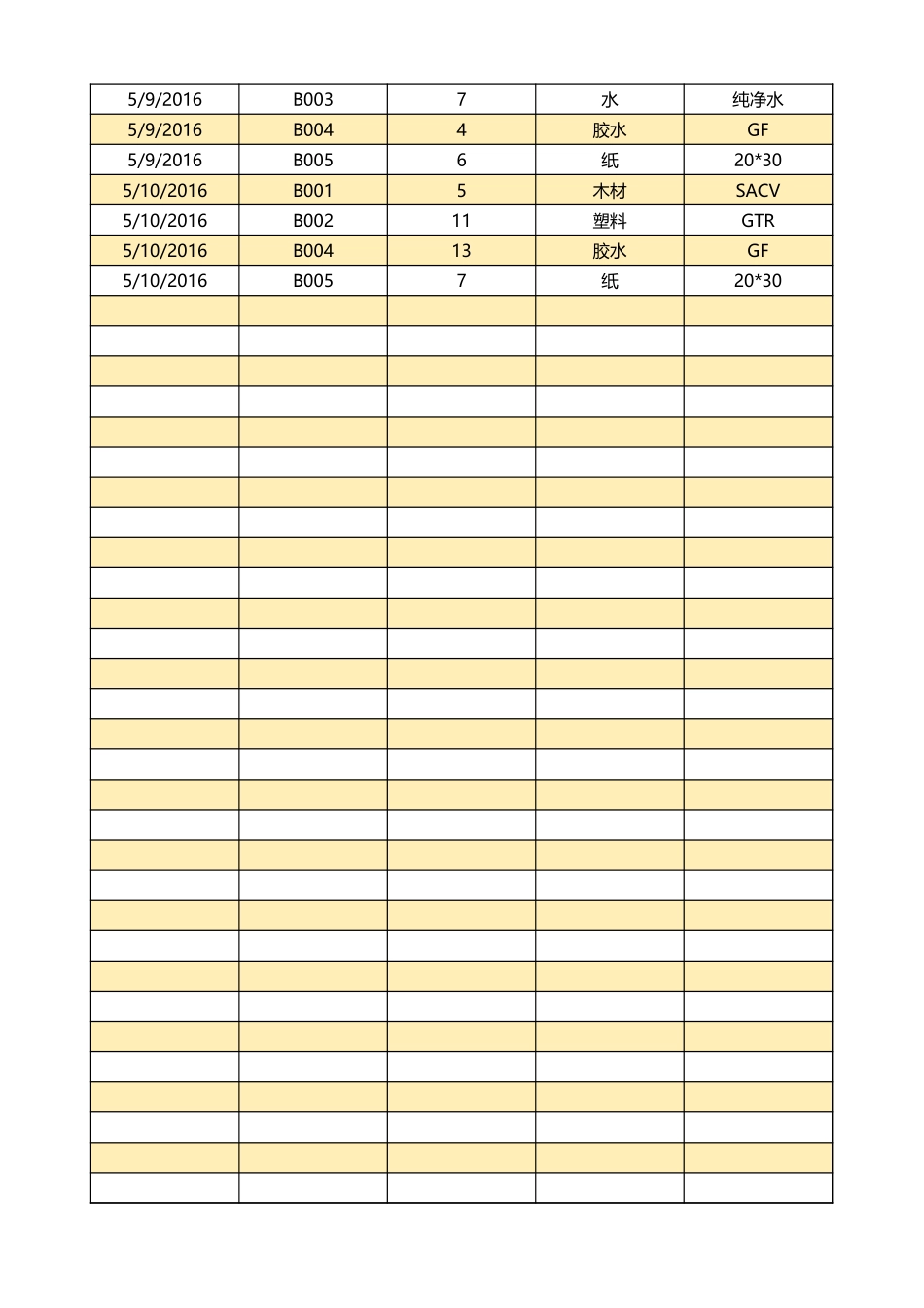 2025财务管理资料：148生产成本核算.xlsx_第3页