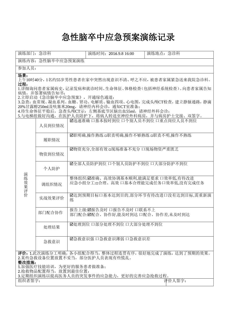 2025医院应急预案资料：急性脑卒中应急预案演练记录表.doc_第1页