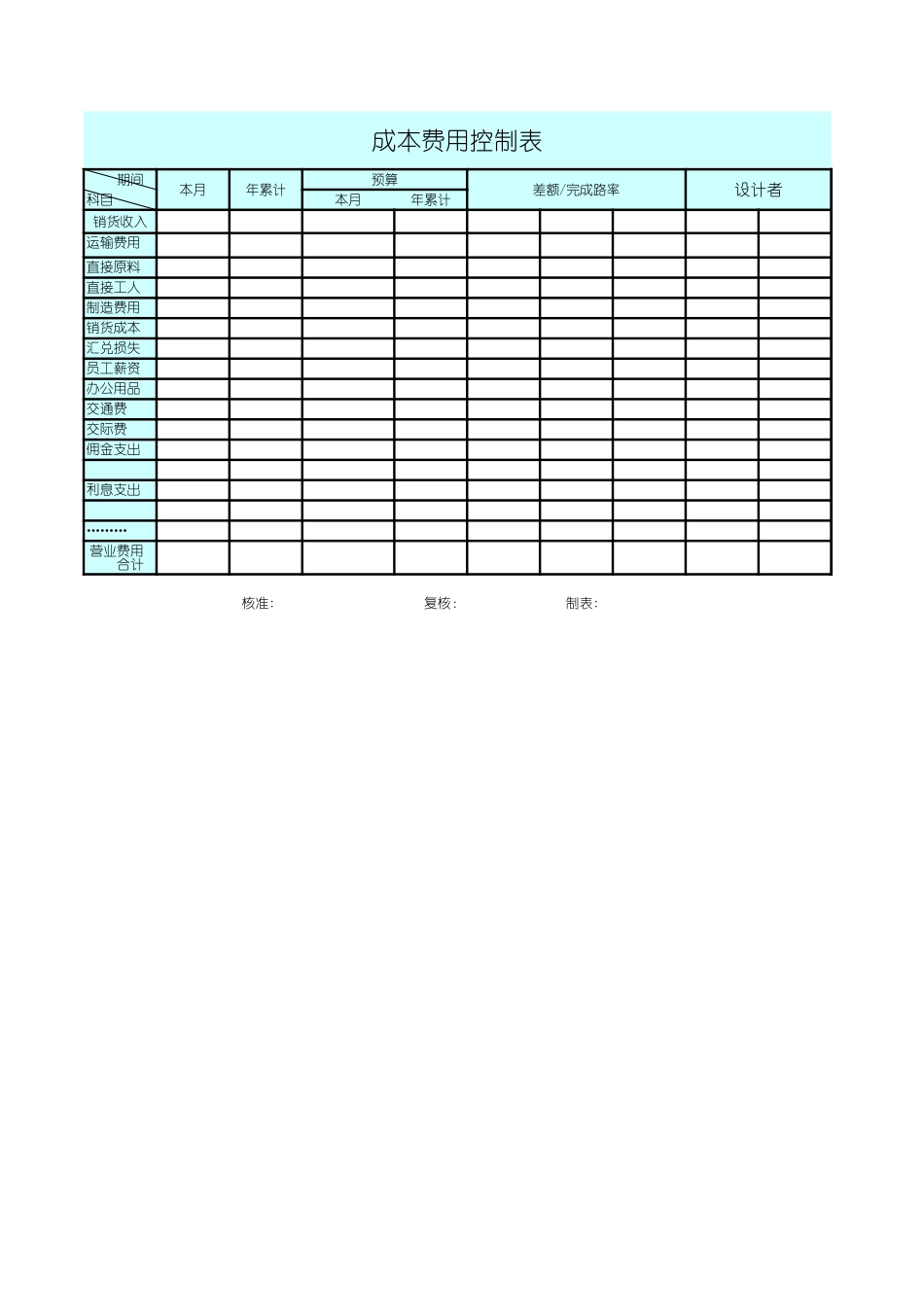 2025财务管理资料：176制造成本费用套表.xls_第2页
