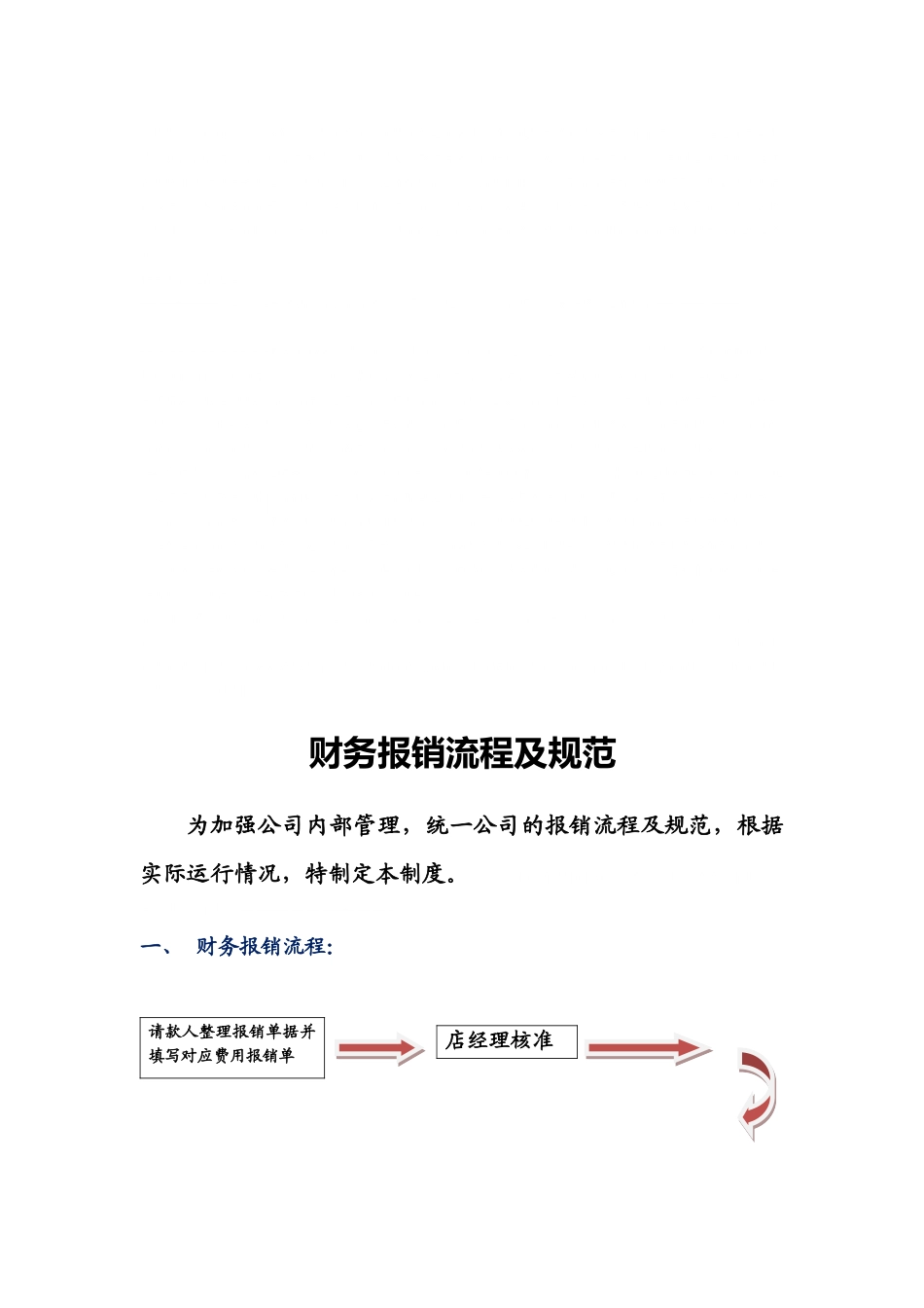 2025财务管理资料：财务报销流程及规范.doc.docx_第1页