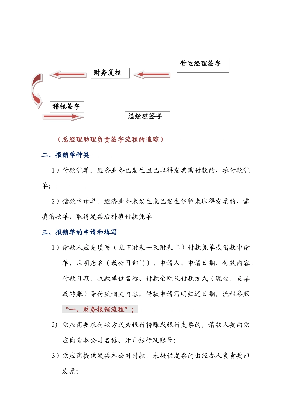 2025财务管理资料：财务报销流程及规范.doc.docx_第2页