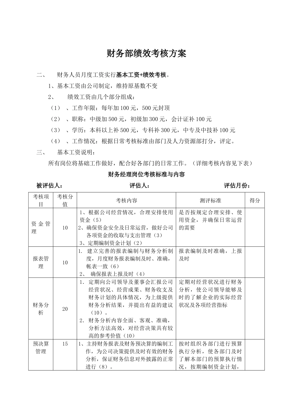 2025财务管理资料：财务部绩效考核方案.docx_第1页