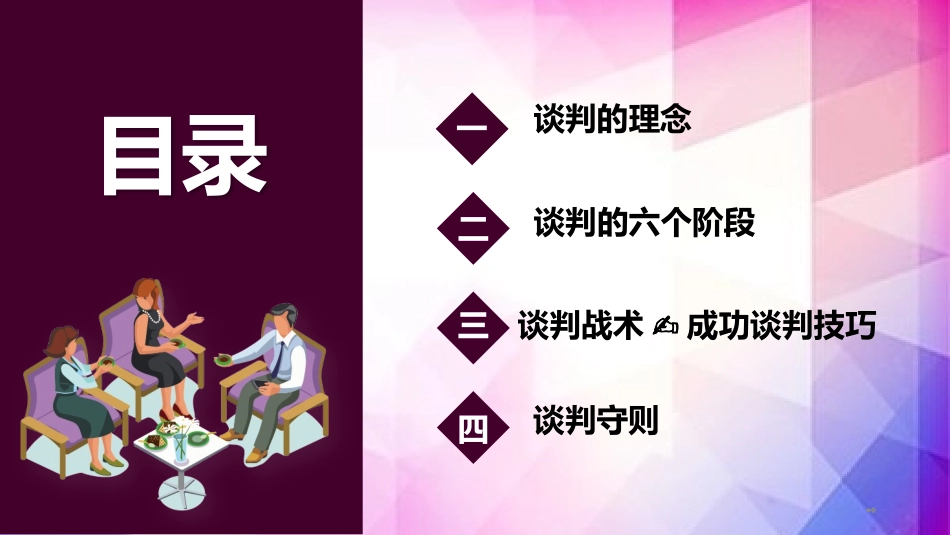 2025企业内部培训资料：07 企业商务谈判技巧培训.pptx_第2页