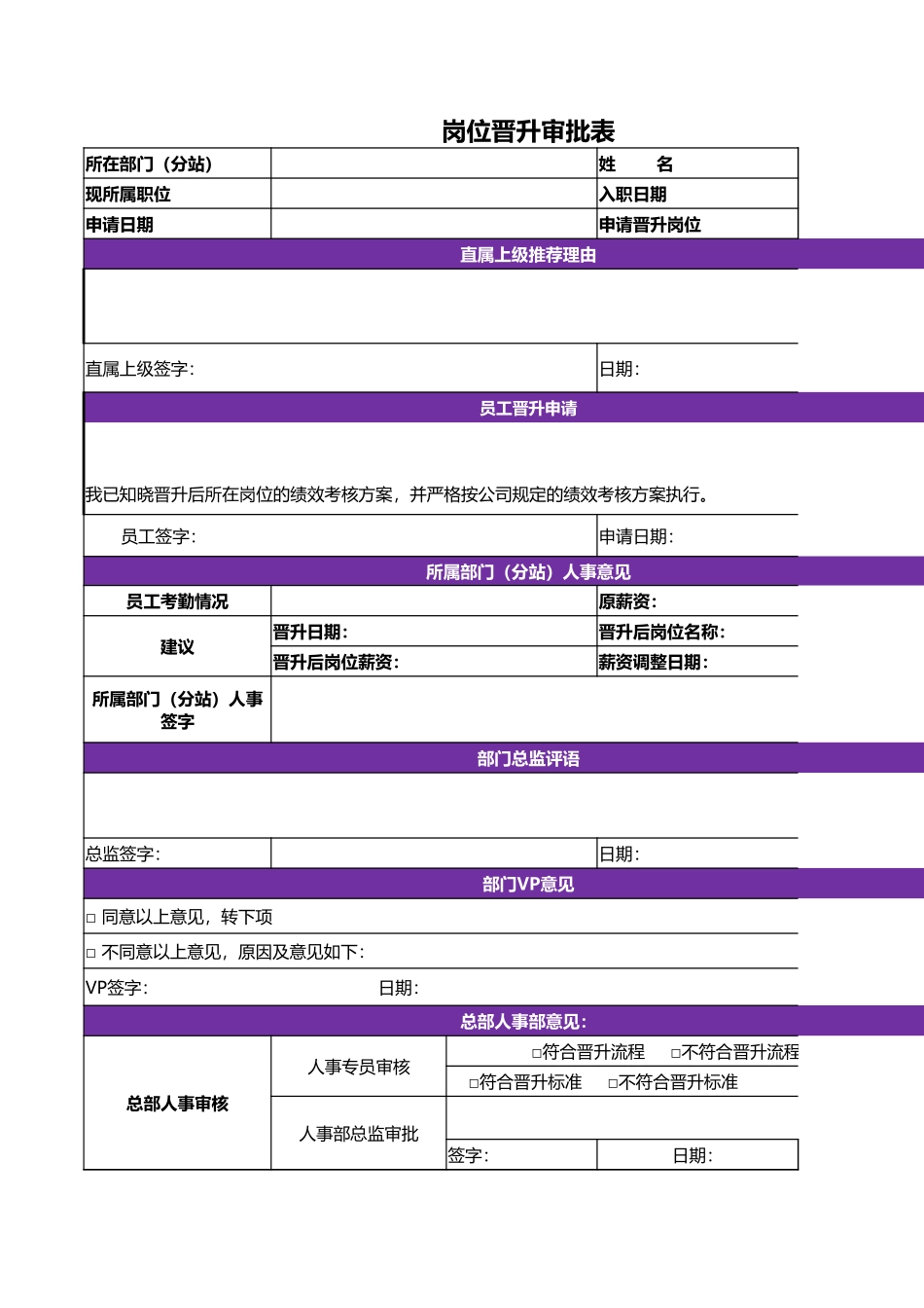 2025企业内部培训资料：07-岗位晋升审批表.xlsx_第1页