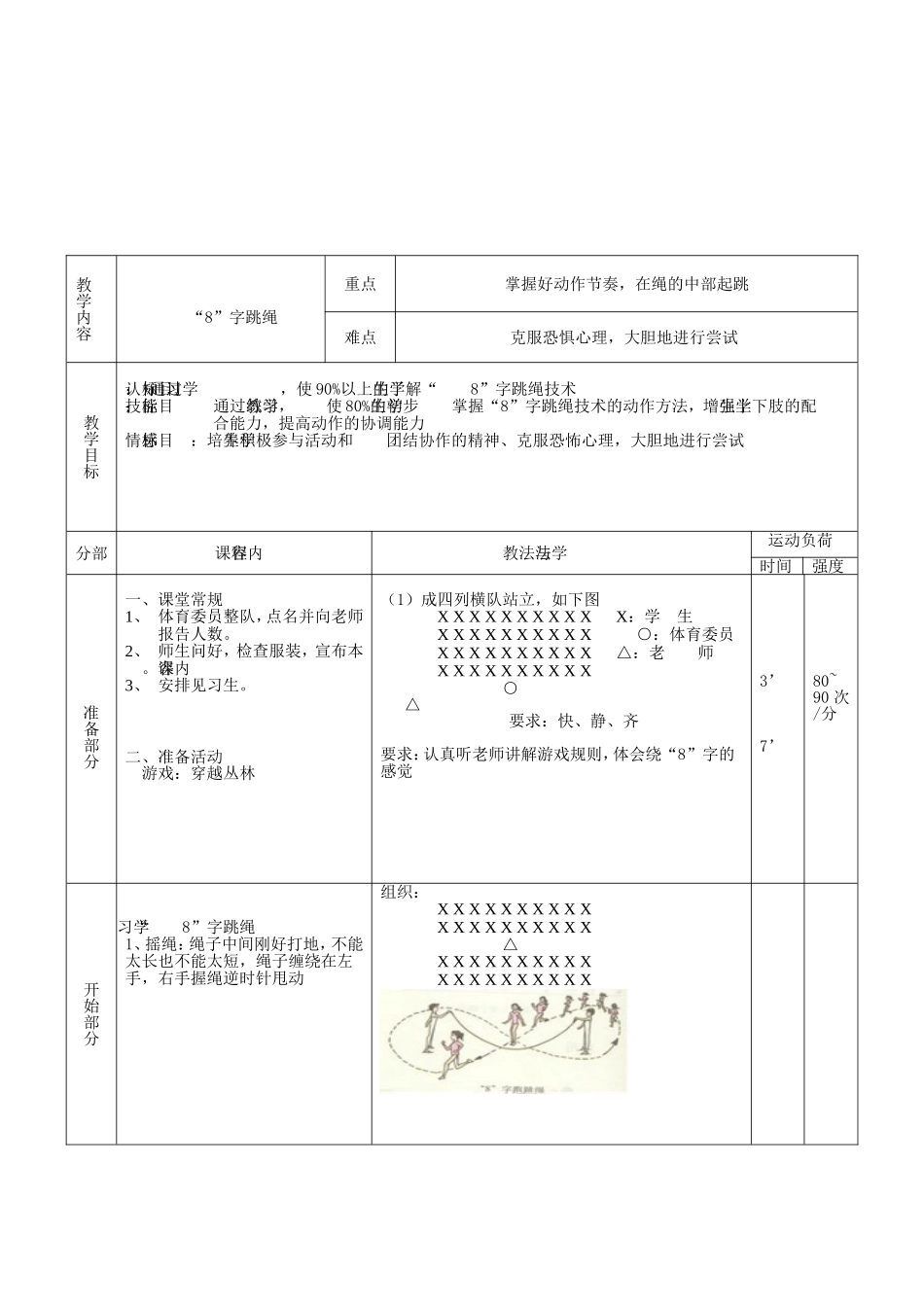 2025年体育教案：“8”字跳绳（水平二）.doc_第2页