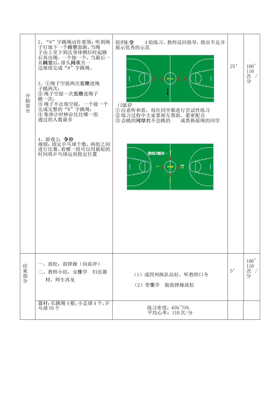2025年体育教案：“8”字跳绳（水平二）.doc_第3页