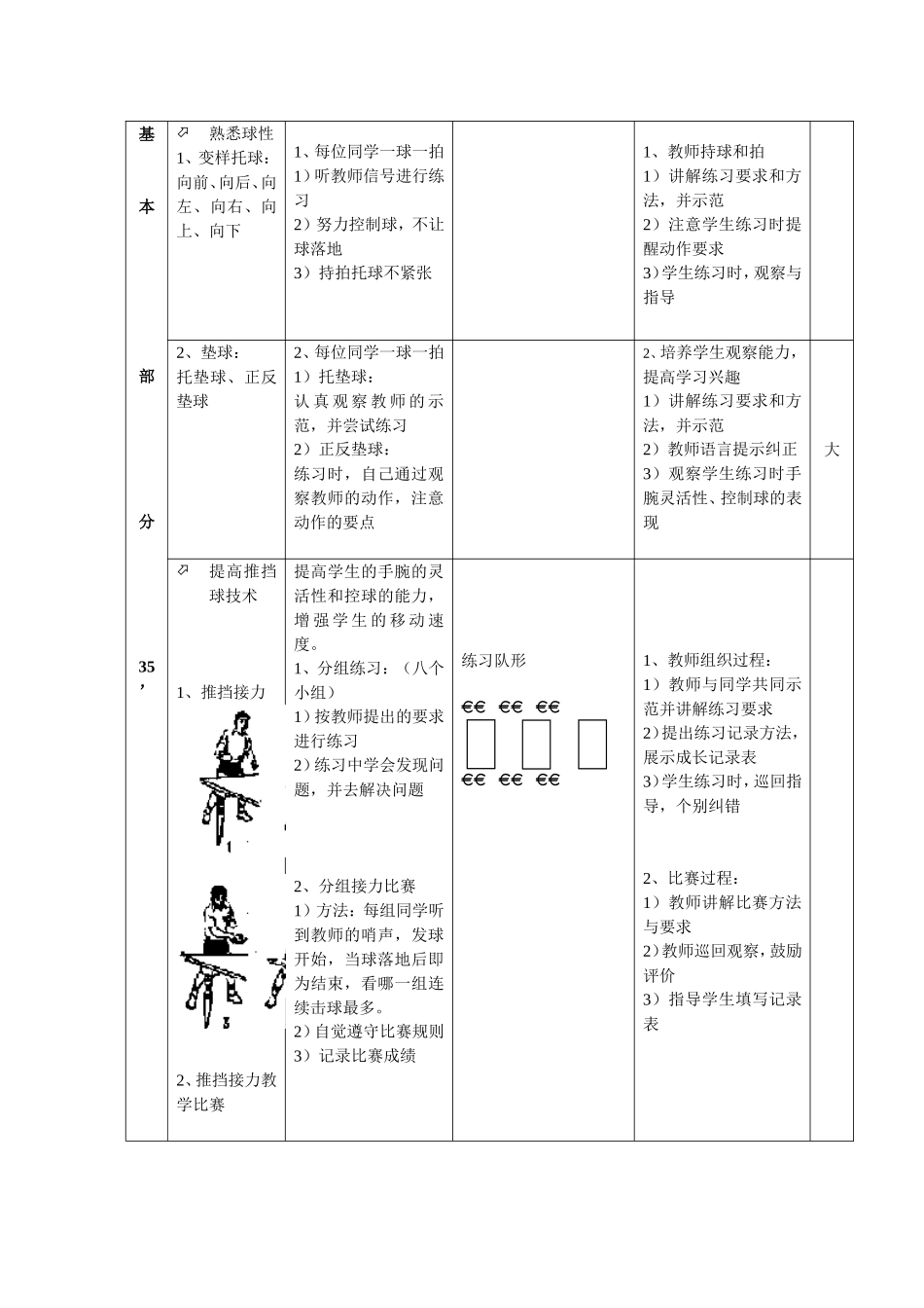 2025年体育教案：《体育与健康》乒乓球课教案.doc_第2页