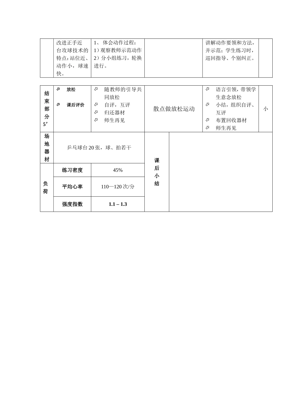 2025年体育教案：《体育与健康》乒乓球课教案.doc_第3页