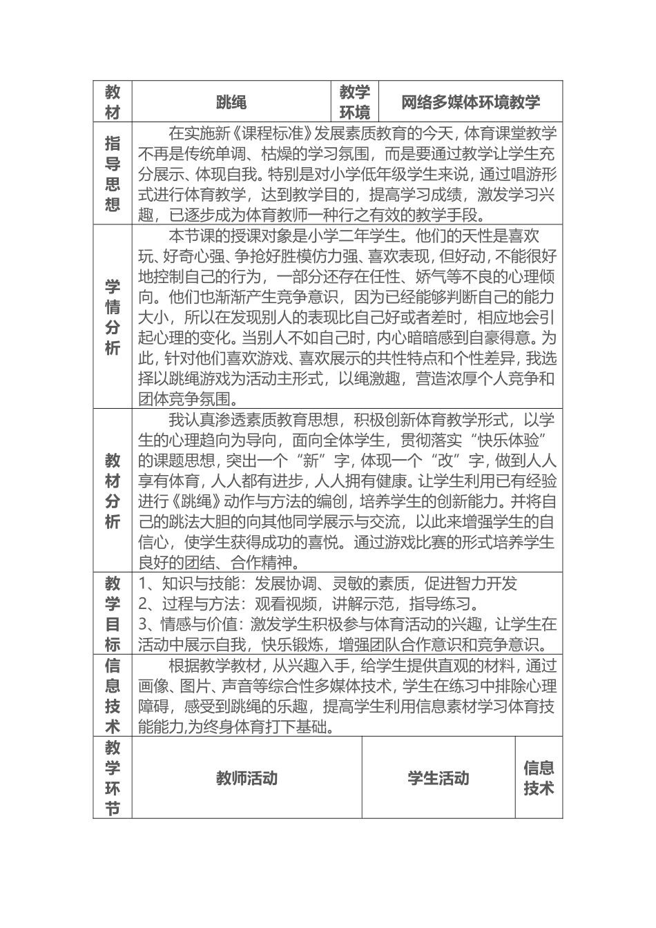 2025年体育教案：03-跳绳教学设计2.doc_第1页