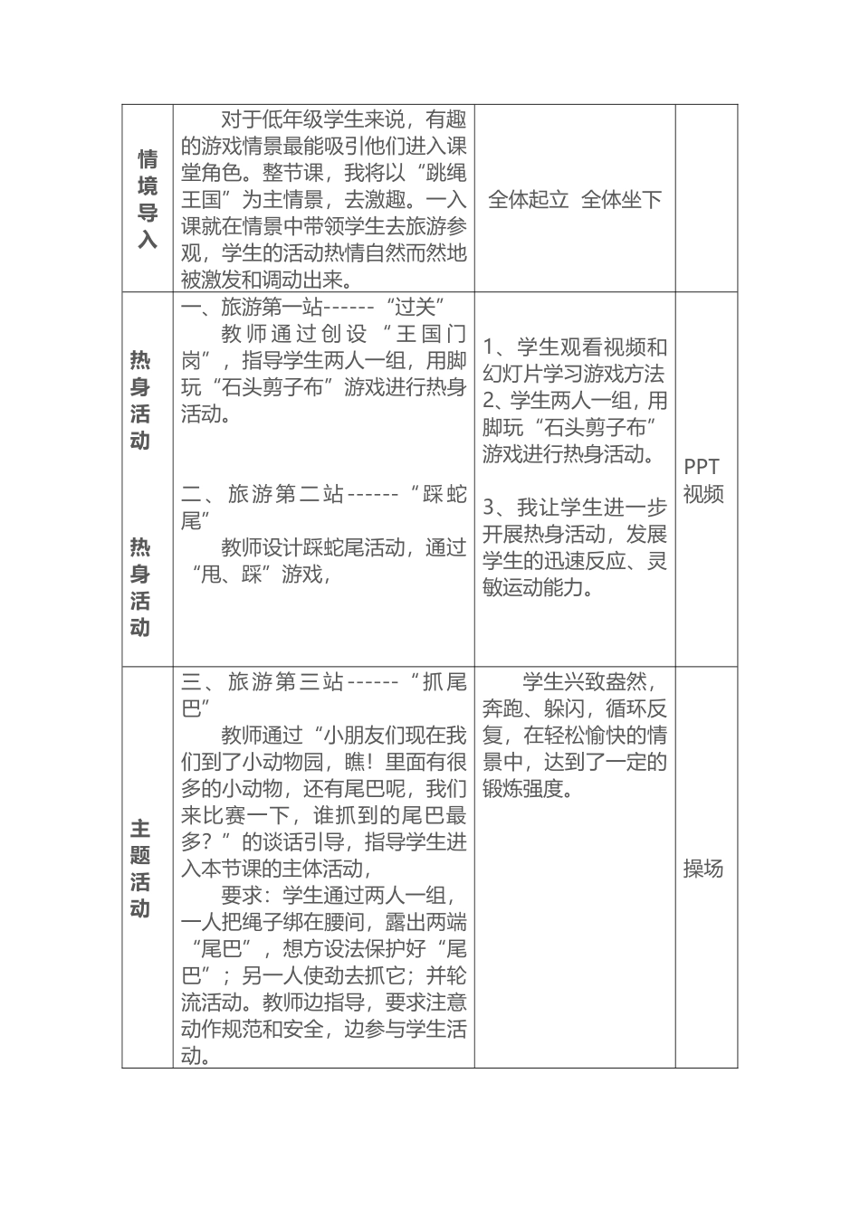 2025年体育教案：03-跳绳教学设计2.doc_第2页