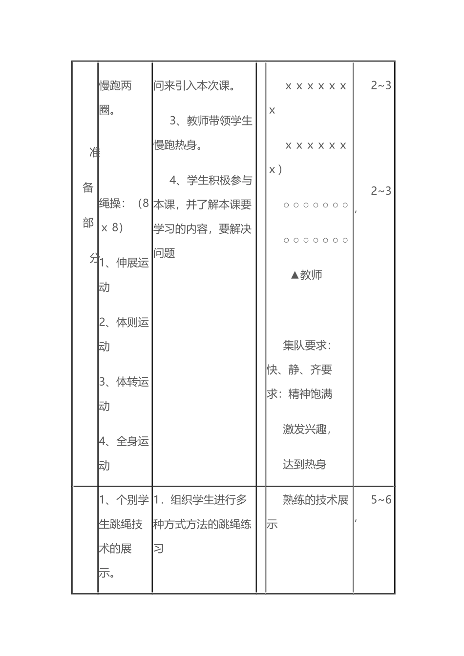2025年体育教案：07-跳绳教案1.docx_第2页